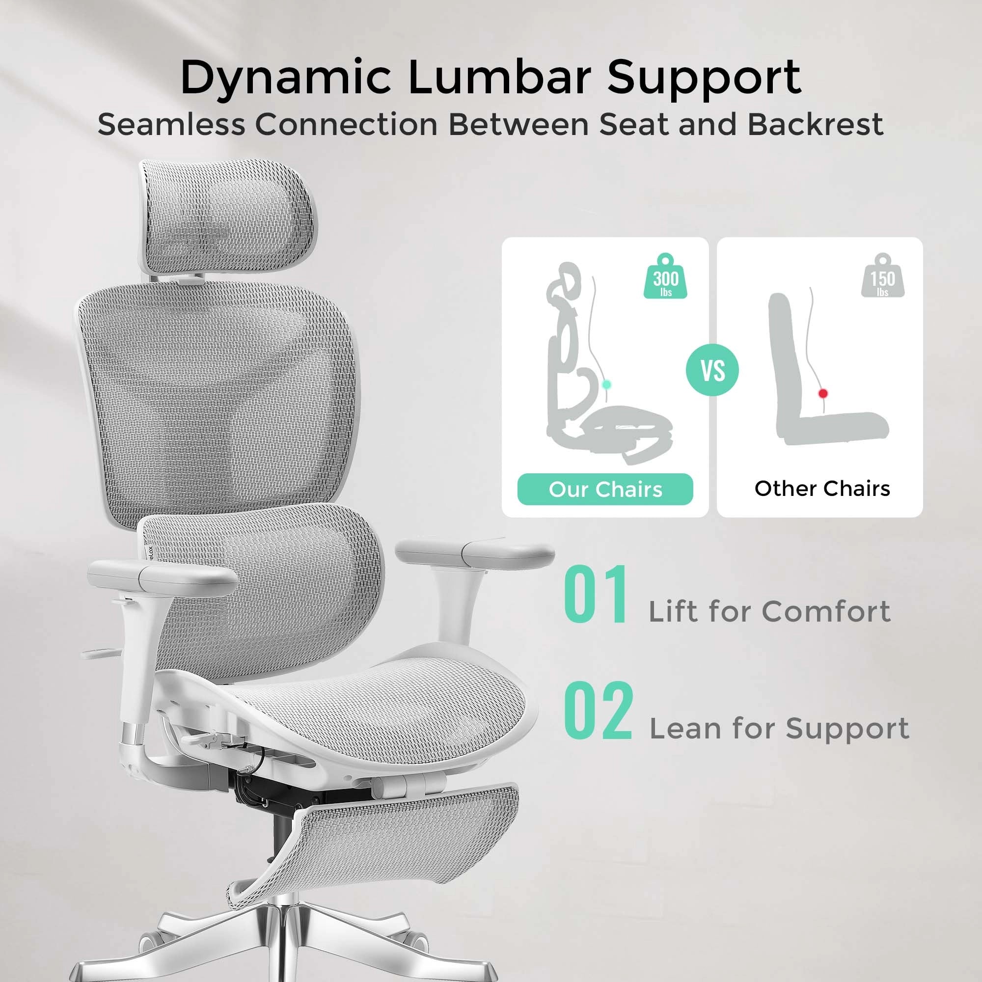 Welax-S9 Pro Ergonomic Office Chair with One-Touch Adjustment