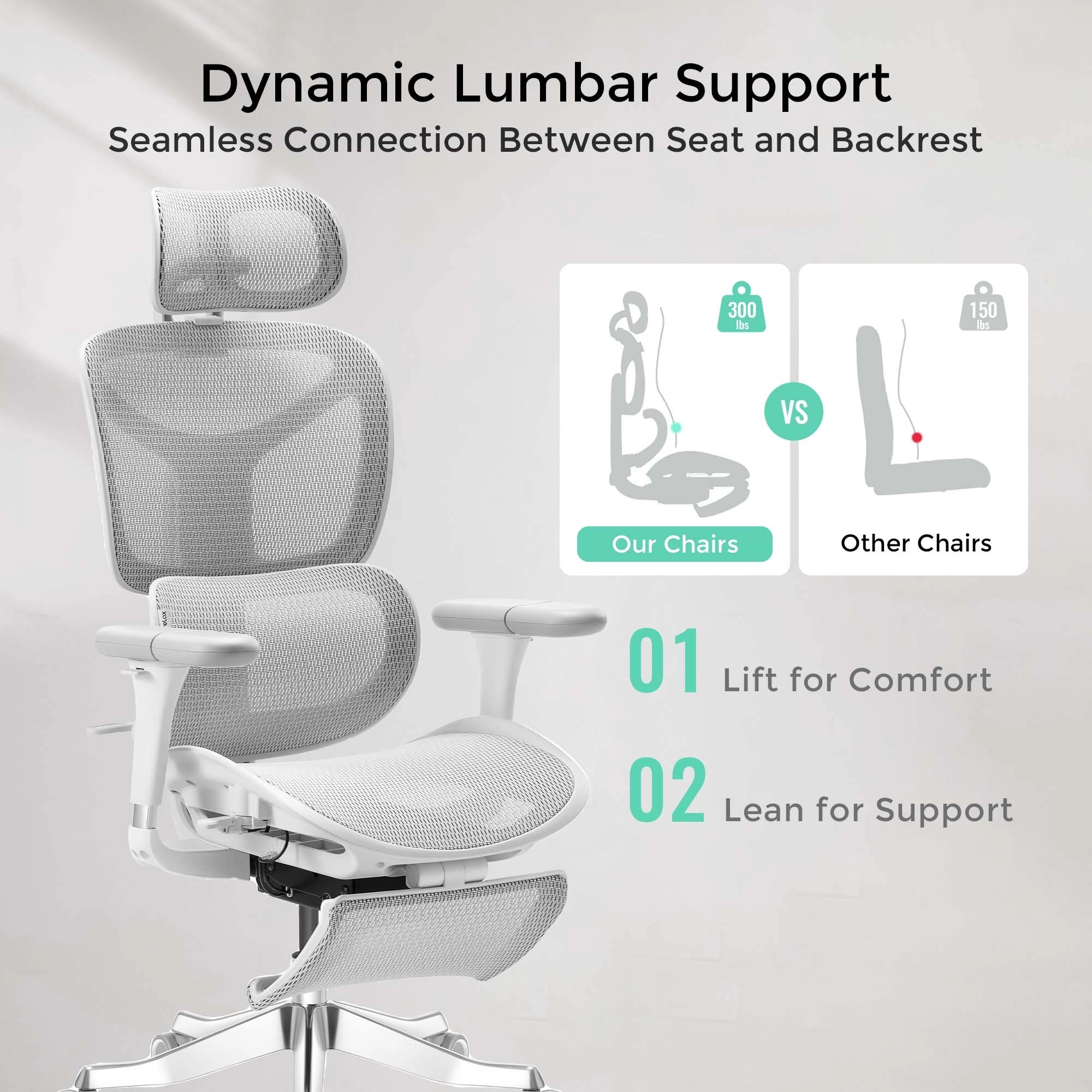 Welax-S9 Pro Ergonomic Office Chair with One-Touch Adjustment