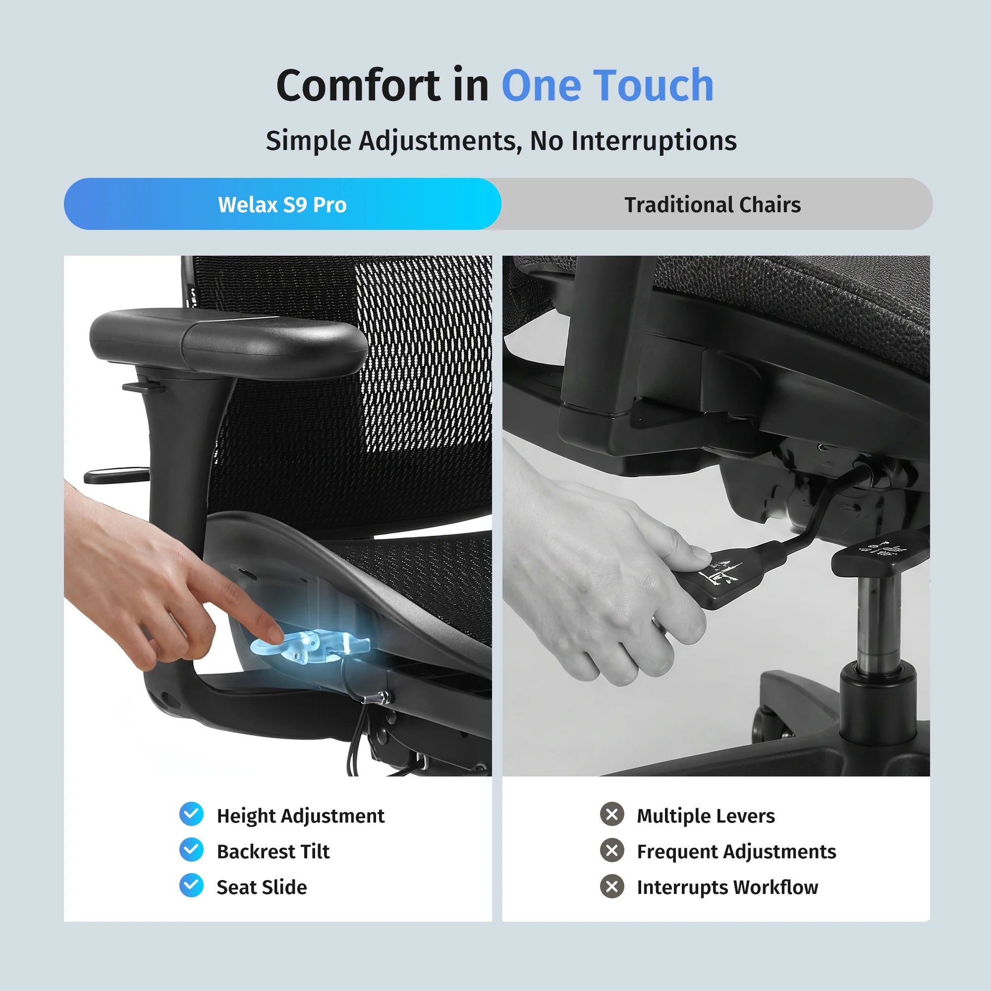 Welax-S9 Pro Ergonomic Office Chair with One-Touch Adjustment