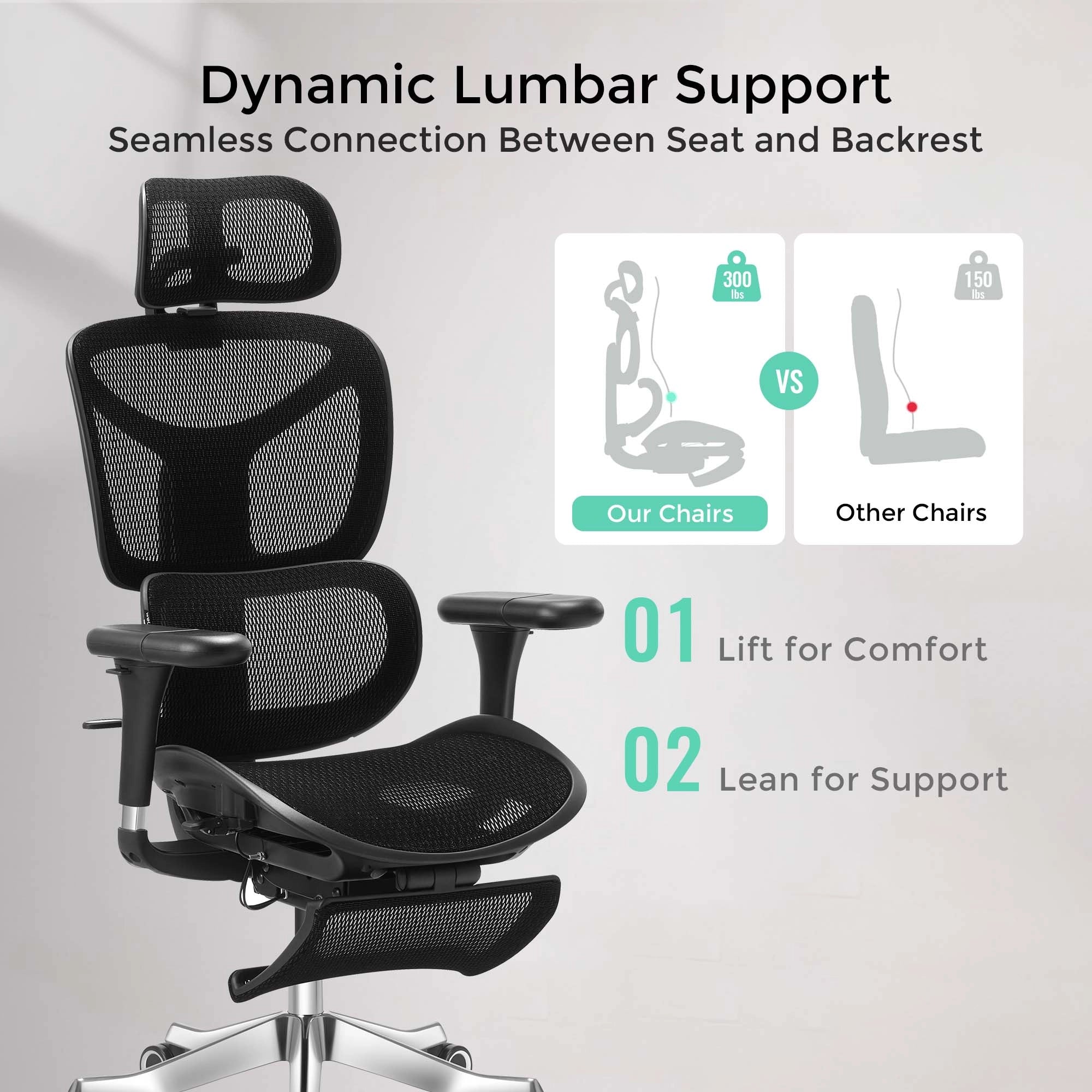 Welax-S9 Pro Ergonomic Office Chair with One-Touch Adjustment